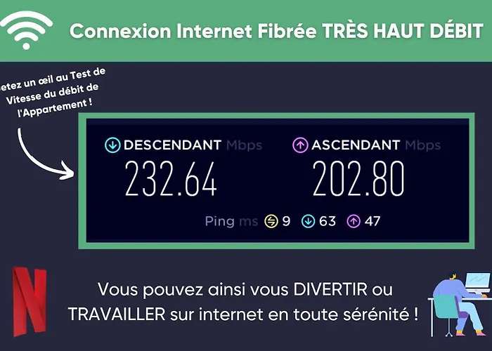 Le Gastronomique I Hypercentre Gare, Cité&cosy *